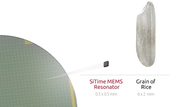 Innovations in MEMS Timing for 5G and IoT