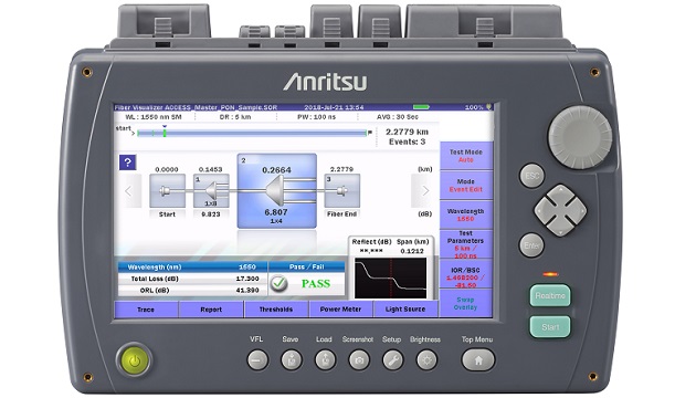 anritsu main