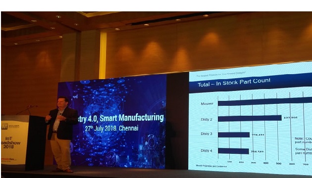 IoT Technical Roadshow Series 2018