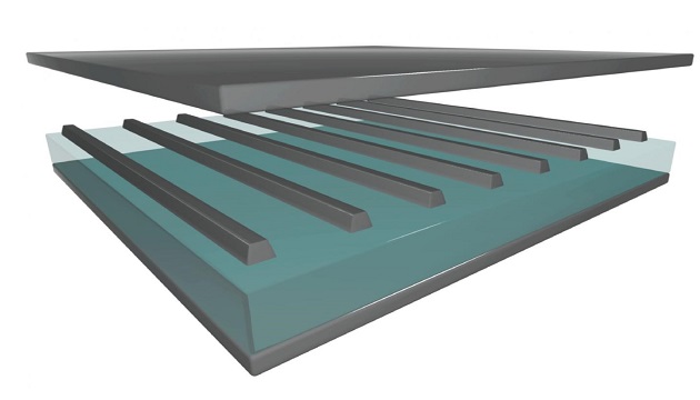 optical cavities main