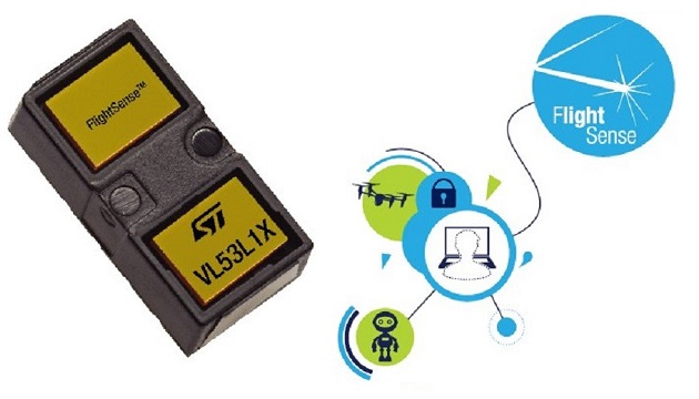 Getting Started with the VL53L1X, fastest miniature ToF Sensor on the Market Getting Started with the VL53L1X, fastest miniature ToF Sensor on the Market