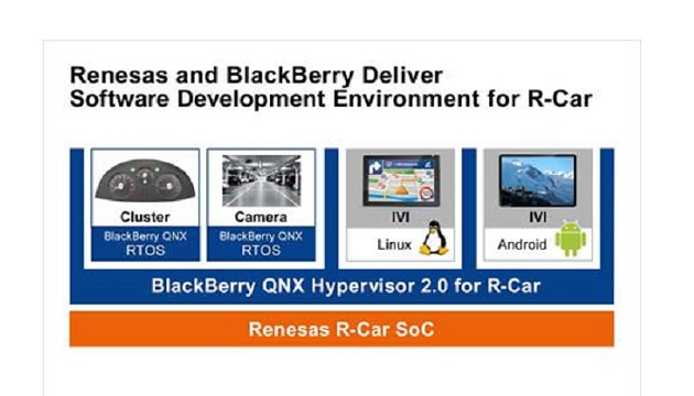 blackberry main