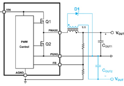 Buck Regulator ICs