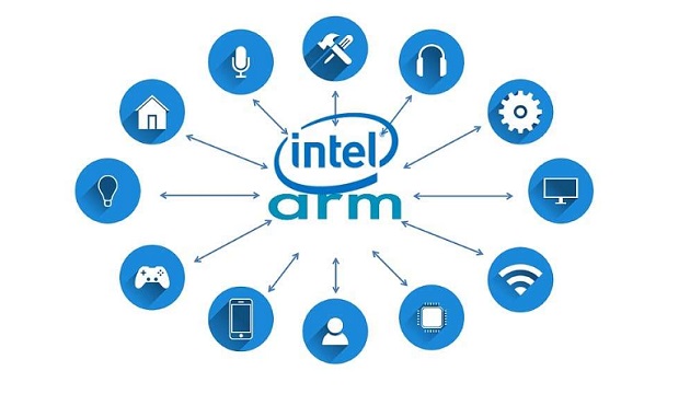iot main iot main