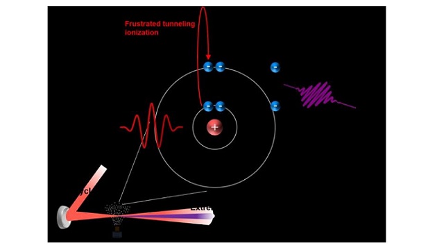 photonics main
