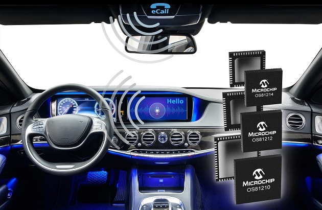 INICnet technology simplifies automotive infotainment networking
