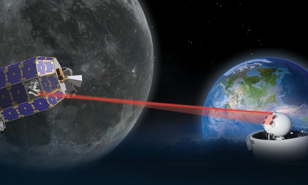 New Photonic Devices can Enable the next leap in Deep Space Exploration New Photonic Devices can Enable the next leap in Deep Space Exploration