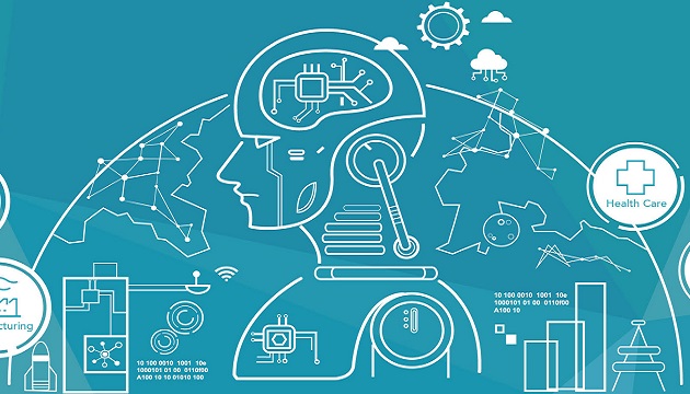 Leveraged Technology Leveraged Technology