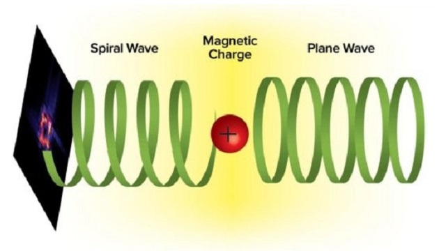 electrowave main electrowave main