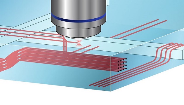 photonic main photonic main