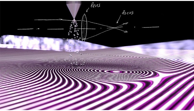 photonics main