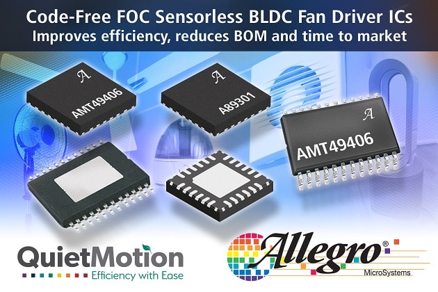 QuietMotion Family of Code-Free FOC Sensorless BLDC Fan Drivers QuietMotion Family of Code-Free FOC Sensorless BLDC Fan Drivers