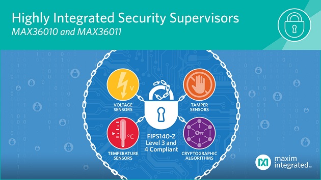 Single-Chip Security Solutions Offer Simple Implementation While Safeguarding Sensitive IoT Data Single-Chip Security Solutions Offer Simple Implementation While Safeguarding Sensitive IoT Data
