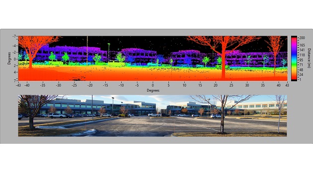LiDAR main LiDAR main