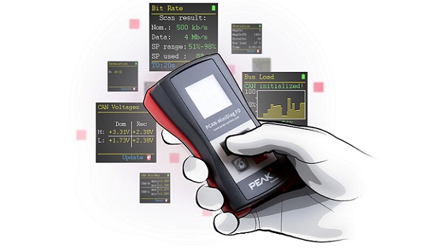 handheld device main