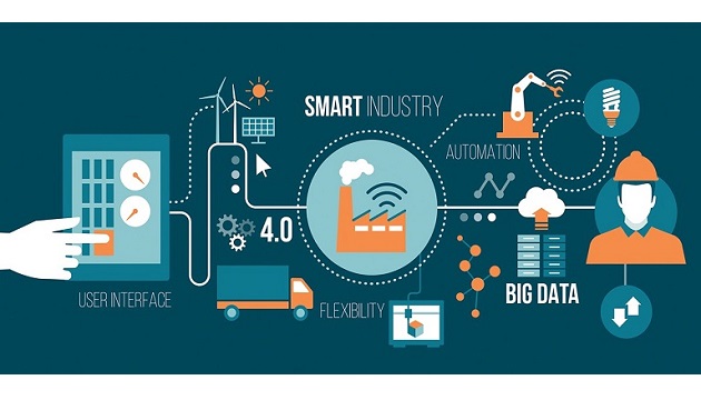 iiot main
