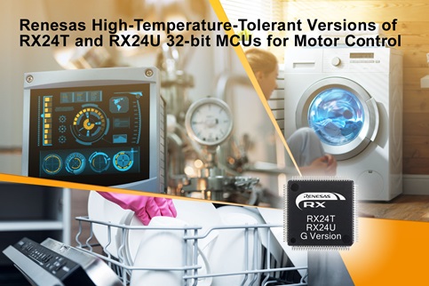 Microcontroller Lineup for High-Temperature-Tolerant Motor Control Applications Microcontroller Lineup for High-Temperature-Tolerant Motor Control Applications