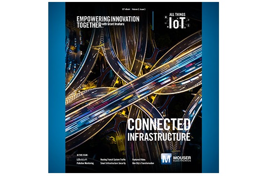 Connected Infrastructure Connected Infrastructure