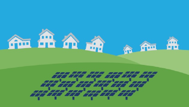 Company Watch: A Solar Marketplace, Loom Solar