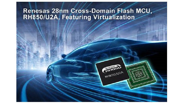 renesas pic main renesas pic main
