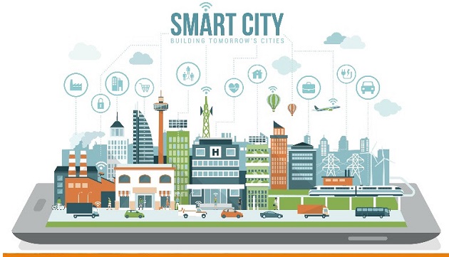 smart city main smart city main