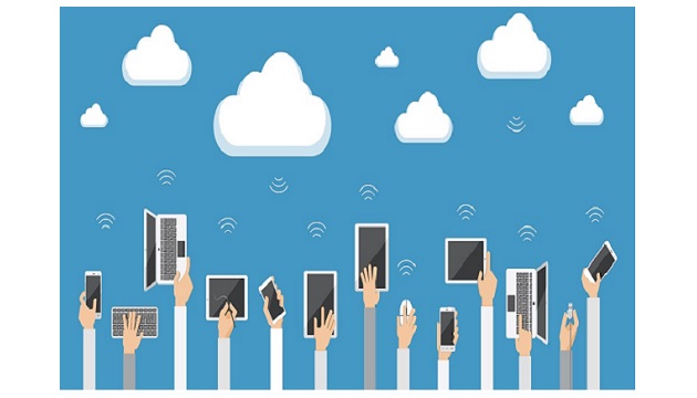 Cloud Communication Cloud Communication