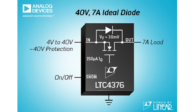 diode main diode main