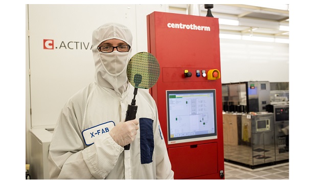 Power Electronics Technology