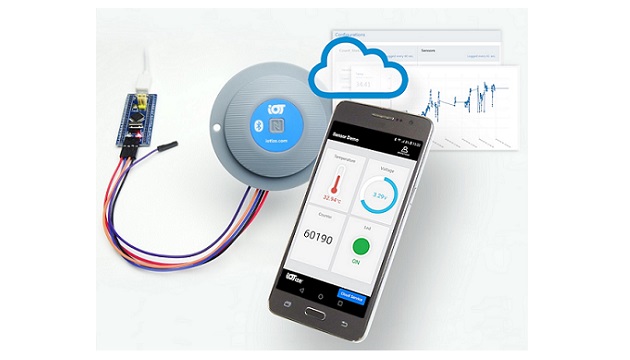 NFC communication NFC communication