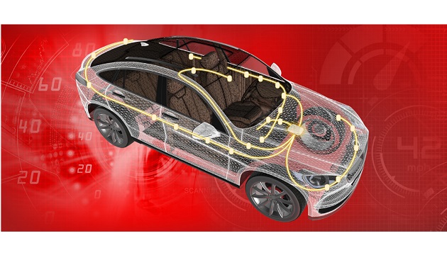 automotive main automotive main