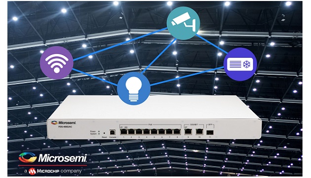 Microchip PoE switch Microchip PoE switch