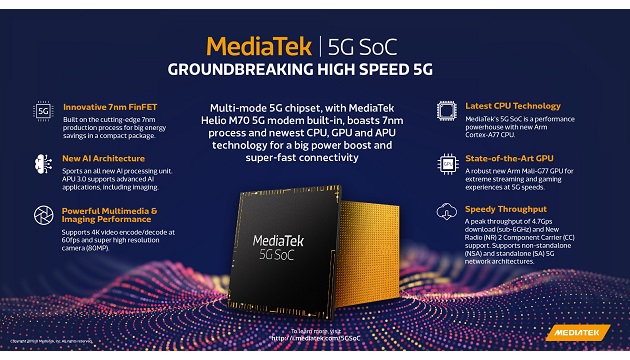 mediatek main