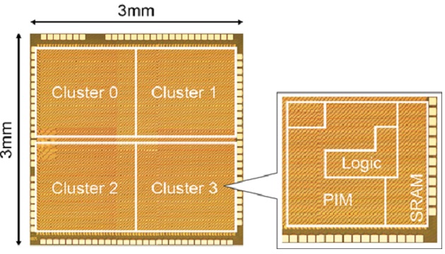 renesas_main