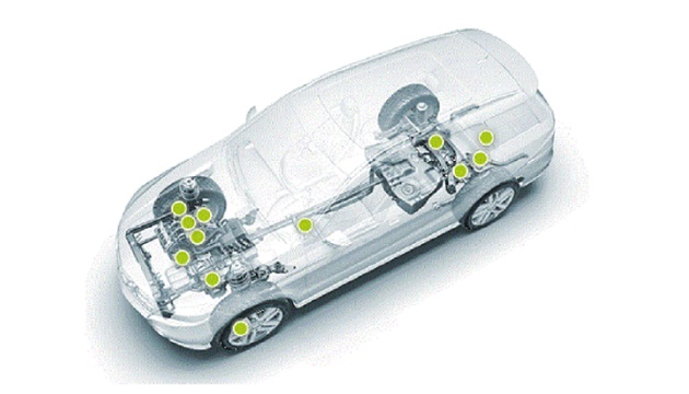 automotive pic_main automotive pic_main
