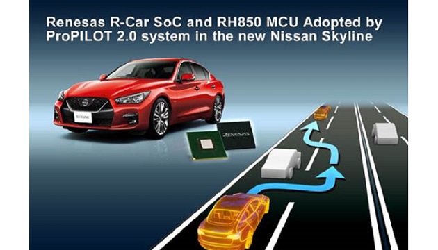 renesas_main
