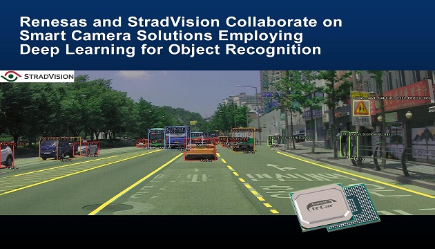 Renesas StradVision Smart Camera Development