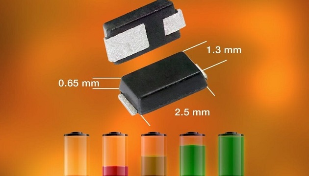 Ultrafast Rectifiers