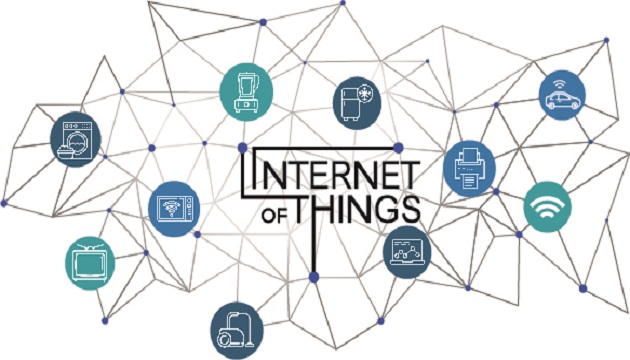 Iot Market Revenue