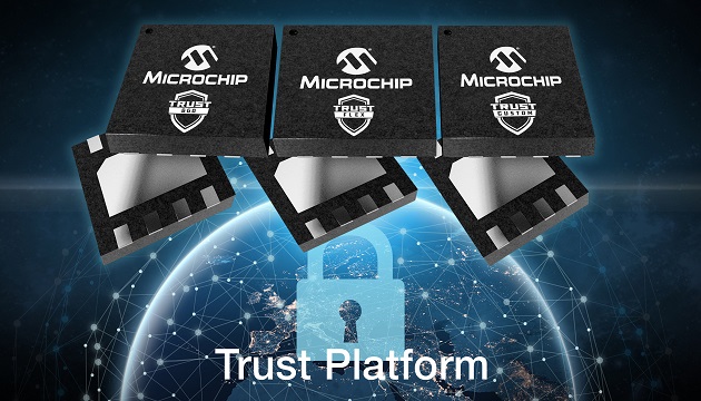 Microchip Technology