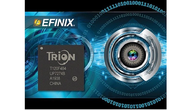 FPGA-Trion