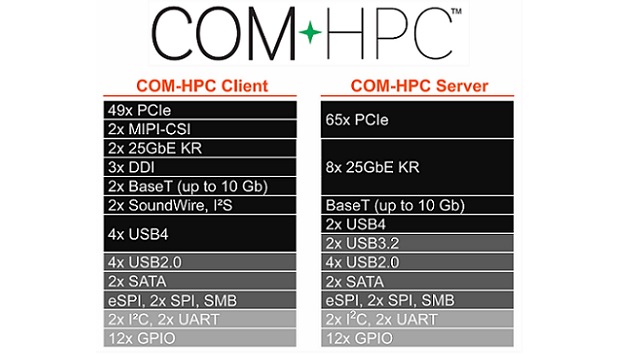 HPC-pic