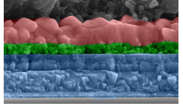 perovskite-solar