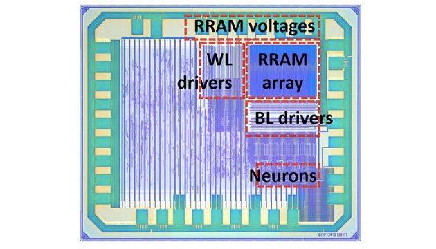 Cea-leti