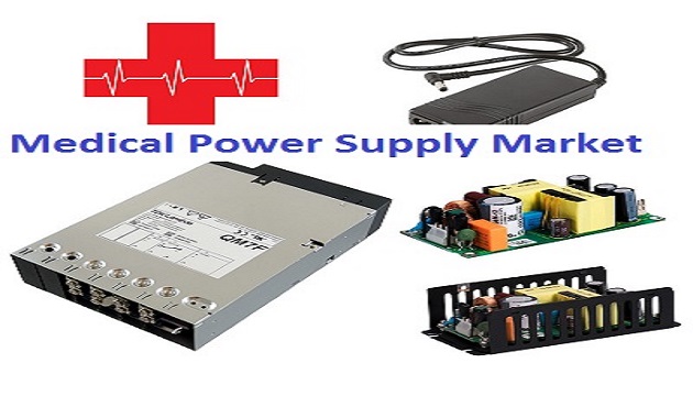 Medical Power Supply Devices Market