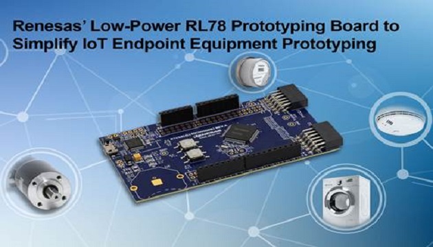 Renesas Prototyping Board