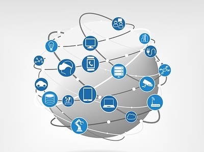 iot market
