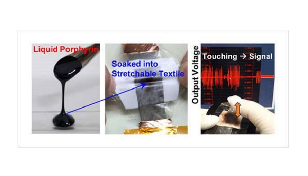 piezoelectric-device