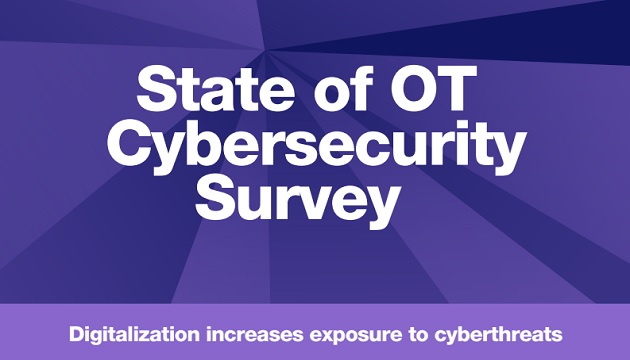 Cybersecurity in OT