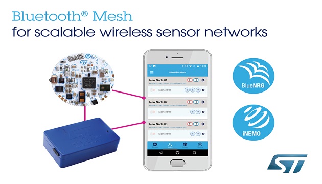 New Bluetooth mesh solutions