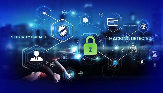 cyber resiliency